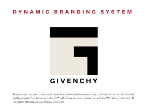 givenchy iconic|Givenchy brand identity.